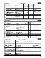 Preview for 39 page of Zenoah BC2000 Operator'S Manual