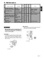 Предварительный просмотр 13 страницы Zenoah BC2002 Owner'S Manual