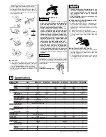 Предварительный просмотр 4 страницы Zenoah BC2311LE Owner'S Manual