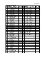 Предварительный просмотр 5 страницы Zenoah BC3400DLM Parts List