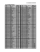 Предварительный просмотр 13 страницы Zenoah BC3400DLM Parts List