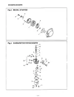 Предварительный просмотр 6 страницы Zenoah BC3400FW Parts List