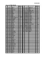 Preview for 5 page of Zenoah BC3401DLM Parts List