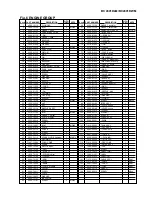 Preview for 13 page of Zenoah BC3401DLM Parts List