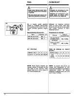 Preview for 8 page of Zenoah BC430DWM Operator'S Manual