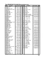 Предварительный просмотр 33 страницы Zenoah BC4401DW Owner'S/Operator'S Manual