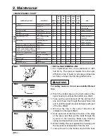 Preview for 20 page of Zenoah BCX2600S Owner'S/Operator'S Manual