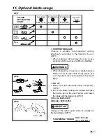 Preview for 29 page of Zenoah BCX2600S Owner'S/Operator'S Manual