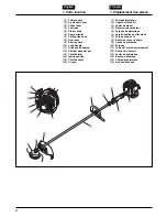 Preview for 8 page of Zenoah BCX2601DL Operator'S Manual