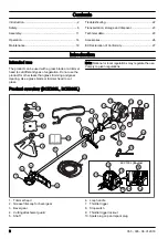 Предварительный просмотр 2 страницы Zenoah BCZ260L Operator'S Manual