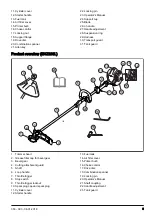 Предварительный просмотр 3 страницы Zenoah BCZ260L Operator'S Manual