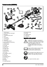 Предварительный просмотр 4 страницы Zenoah BCZ260L Operator'S Manual