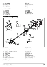 Предварительный просмотр 29 страницы Zenoah BCZ260L Operator'S Manual