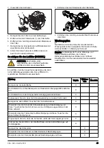 Предварительный просмотр 49 страницы Zenoah BCZ260L Operator'S Manual