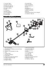 Предварительный просмотр 57 страницы Zenoah BCZ260L Operator'S Manual