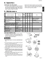 Предварительный просмотр 13 страницы Zenoah BK2650DL Owner'S Manual