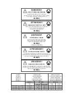 Предварительный просмотр 5 страницы Zenoah BK3500FL Operator'S Manual