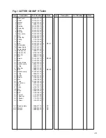 Предварительный просмотр 45 страницы Zenoah CHT2200 Manual