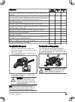 Preview for 11 page of Zenoah CHT220L Operator'S Manual