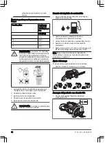 Preview for 24 page of Zenoah CHT220L Operator'S Manual