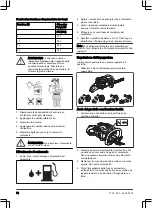 Предварительный просмотр 74 страницы Zenoah CHT220L Operator'S Manual