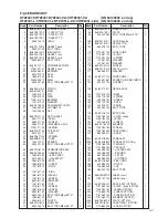 Предварительный просмотр 47 страницы Zenoah CHTZ2401-CA Manual