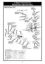 Preview for 8 page of Zenoah CHTZ2401 Workshop Manual