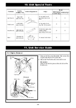 Предварительный просмотр 28 страницы Zenoah CHTZ2401 Workshop Manual