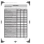 Preview for 19 page of Zenoah CHTZ2460 Operator'S Manual