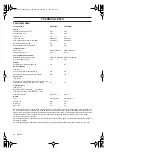 Preview for 20 page of Zenoah CHTZ2460 Operator'S Manual