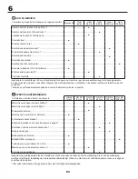 Предварительный просмотр 64 страницы Zenoah CT1330 Instruction Manual