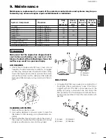 Preview for 11 page of Zenoah EBZ3000RH Owner'S Manual