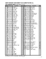 Preview for 51 page of Zenoah EBZ7100-CA Owner'S Manual