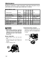 Предварительный просмотр 14 страницы Zenoah EDG2300 Owner'S/Operator'S Manual