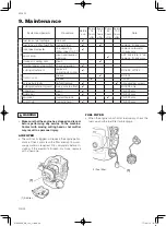 Preview for 24 page of Zenoah EX2600 Owner'S Manual