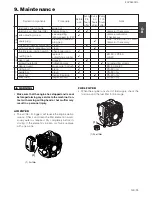 Preview for 25 page of Zenoah EXZ2600DL Owner'S Manual