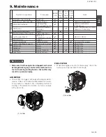 Preview for 25 page of Zenoah EXZ2610DL Owner'S Manual