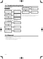 Предварительный просмотр 16 страницы Zenoah G2001 Owner'S Manual