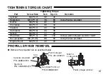 Preview for 15 page of Zenoah G200PU-EI Owner'S Manual