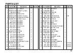 Preview for 19 page of Zenoah G200PU-EI Owner'S Manual