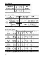 Предварительный просмотр 12 страницы Zenoah G231PUH Owner'S Service Manual