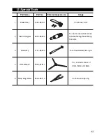 Preview for 13 page of Zenoah G231PUH Owner'S Service Manual