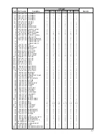 Preview for 17 page of Zenoah G231PUH Owner'S Service Manual