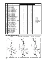 Предварительный просмотр 18 страницы Zenoah G231PUH Owner'S Service Manual