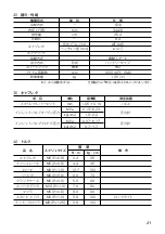 Preview for 21 page of Zenoah G260PU-EI Owner'S Service Manual