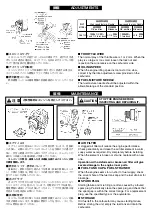 Preview for 3 page of Zenoah G261LS Operation And Maintenance Manual