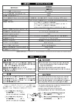 Preview for 4 page of Zenoah G261LS Operation And Maintenance Manual