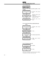 Preview for 52 page of Zenoah G3200EZ Owner'S Manual