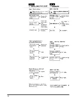 Preview for 54 page of Zenoah G3400 Owner'S Manual