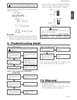 Предварительный просмотр 13 страницы Zenoah G3801EZ Owner'S Manual